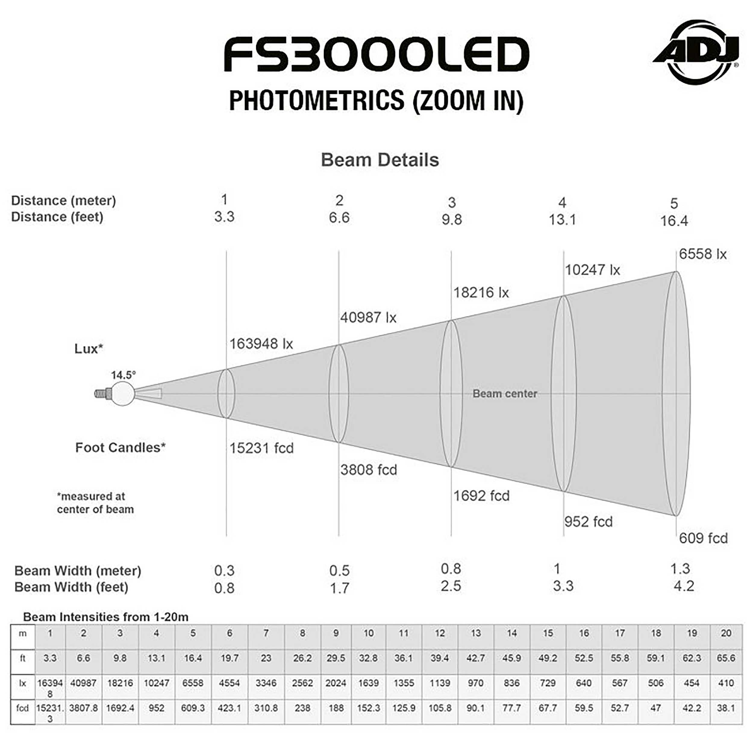ADJ FS3000LED, Feature-Packed Follow Spot Warm White LED - 300 Watt by ADJ