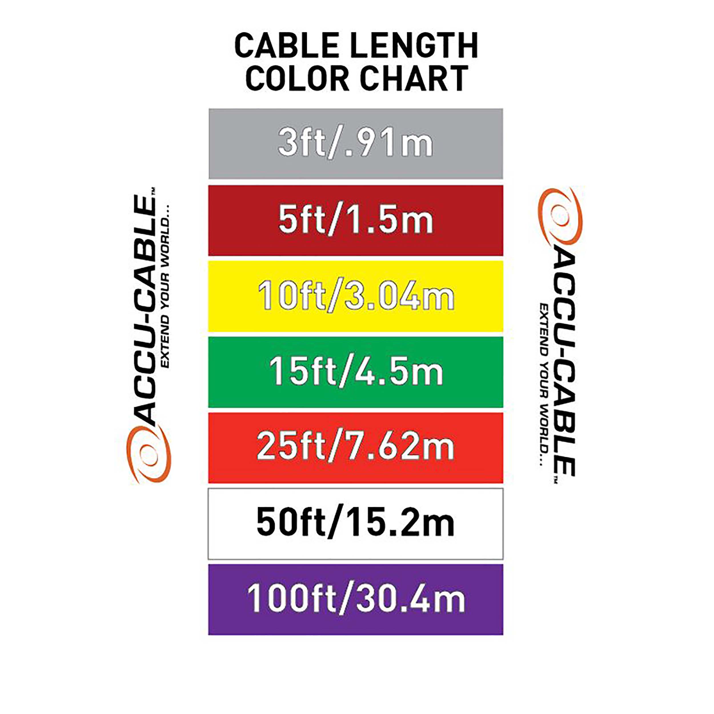 Accu-Cable AC3PDMX100PRO, 3-Pin Male to 3-Pin Female DMX Cable - 100 Ft by Accu Cable