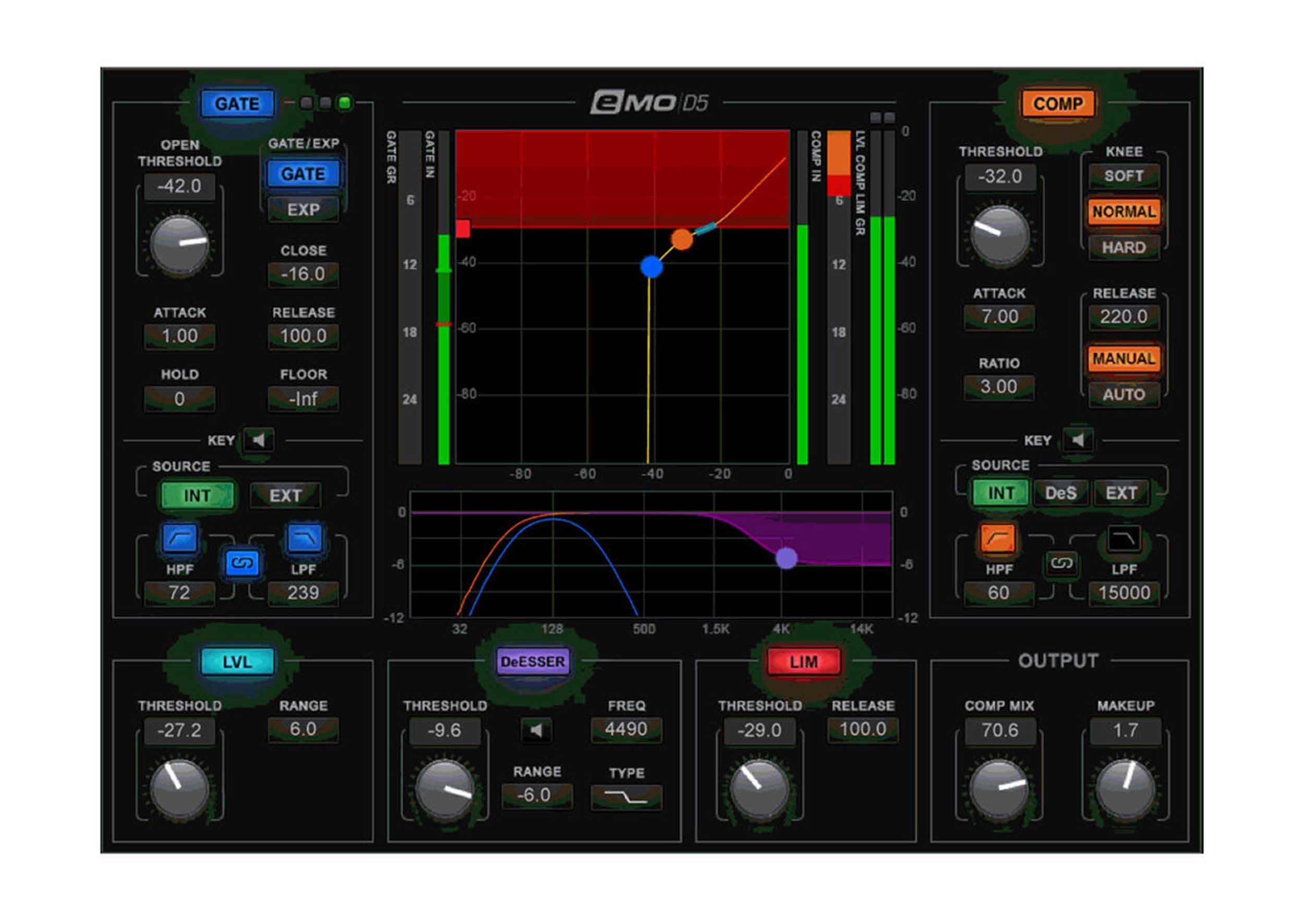 Waves CMBLVDSP64R1 eMotion LV1 64-Channel Mixer System with Extreme Server-C, 64-Input Stagebox by Waves