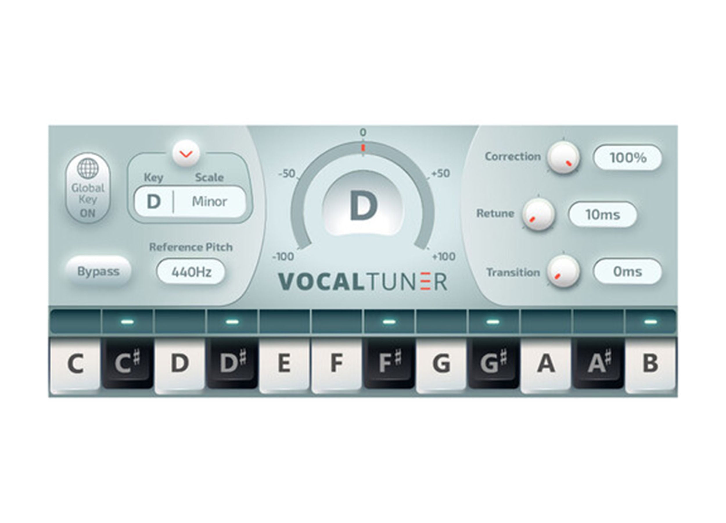 Allen & Heath AVANTIS-SOLO-ULTRA 96-Channel Digital Mixer with dPack Software Upgrade