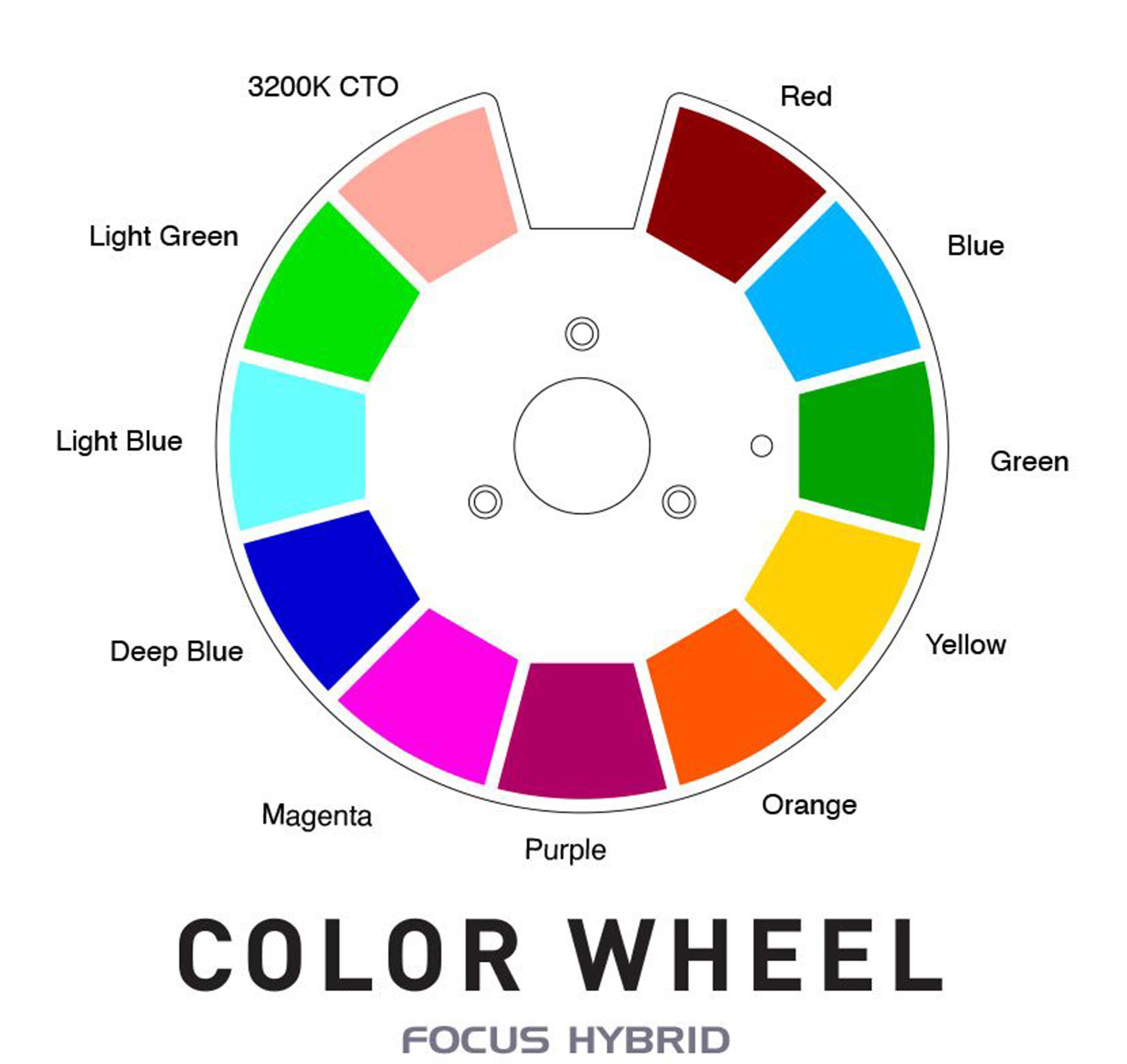 ADJ Focus Hybrid, LED Moving Head Lighting Fixture - 200 Watt by ADJ