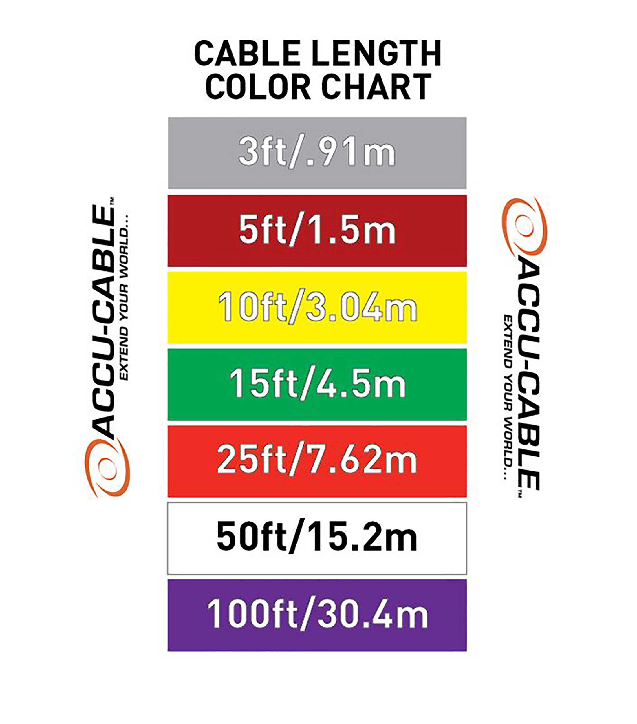 Accu-Cable AC3PDMX25PRO, Pro Series 3-Pin Male to 3-Pin Female Connection DMX Cable - 25 Ft by Accu Cable