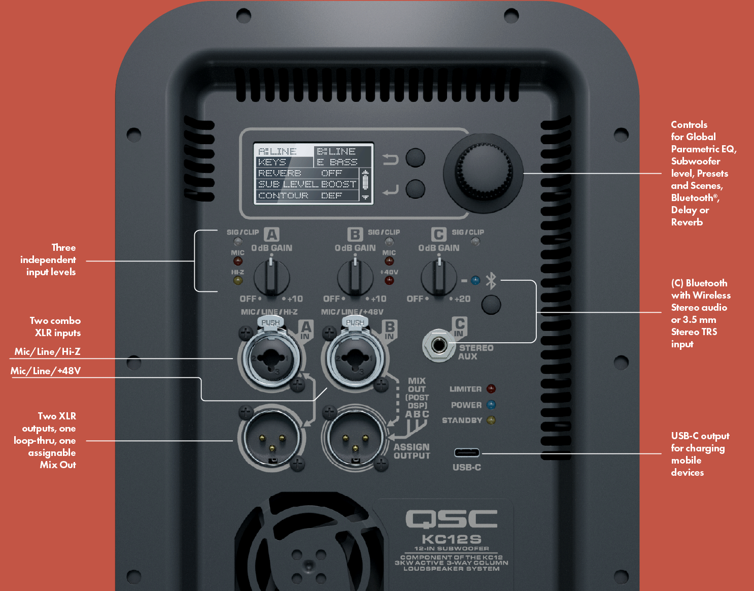 QSC KC12 Active 3-Way Column Professional Speaker System with Bluetooth - 3000 Watt