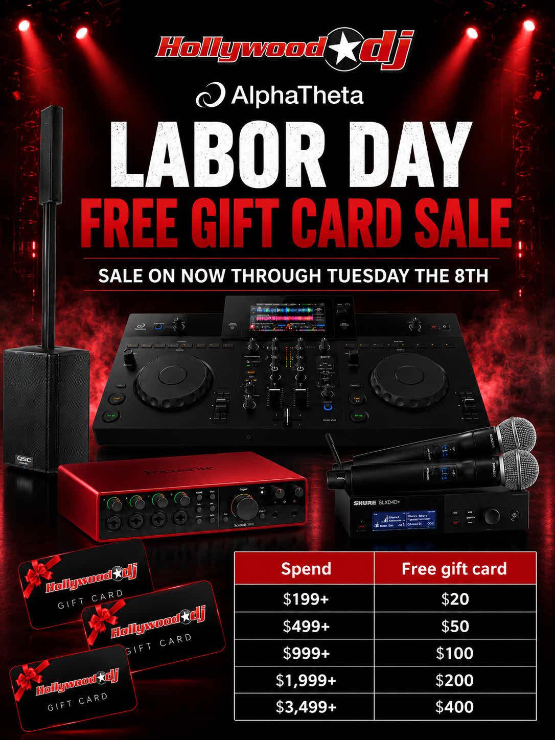 Promotional Labor Day gift card sale graphic for AlphaTheta featuring a DJ setup including a mixer, speakers, microphones, and multiple Hollywood DJ gift cards, with text and a spending/free card table.