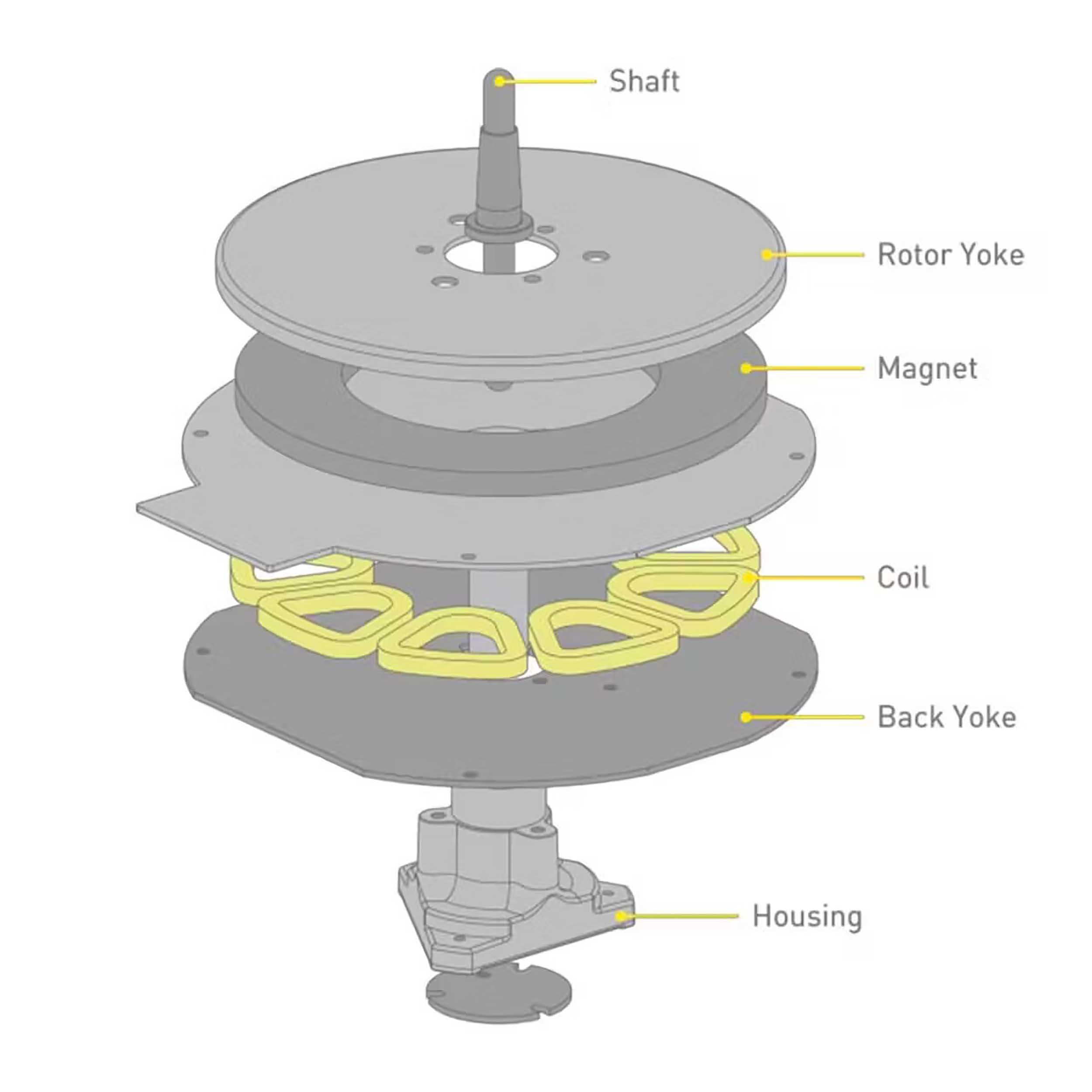 Open Box: Technics SL-1200M7BY Special Edition Lamborghini Direct Drive Turntable System - Yellow by Technics