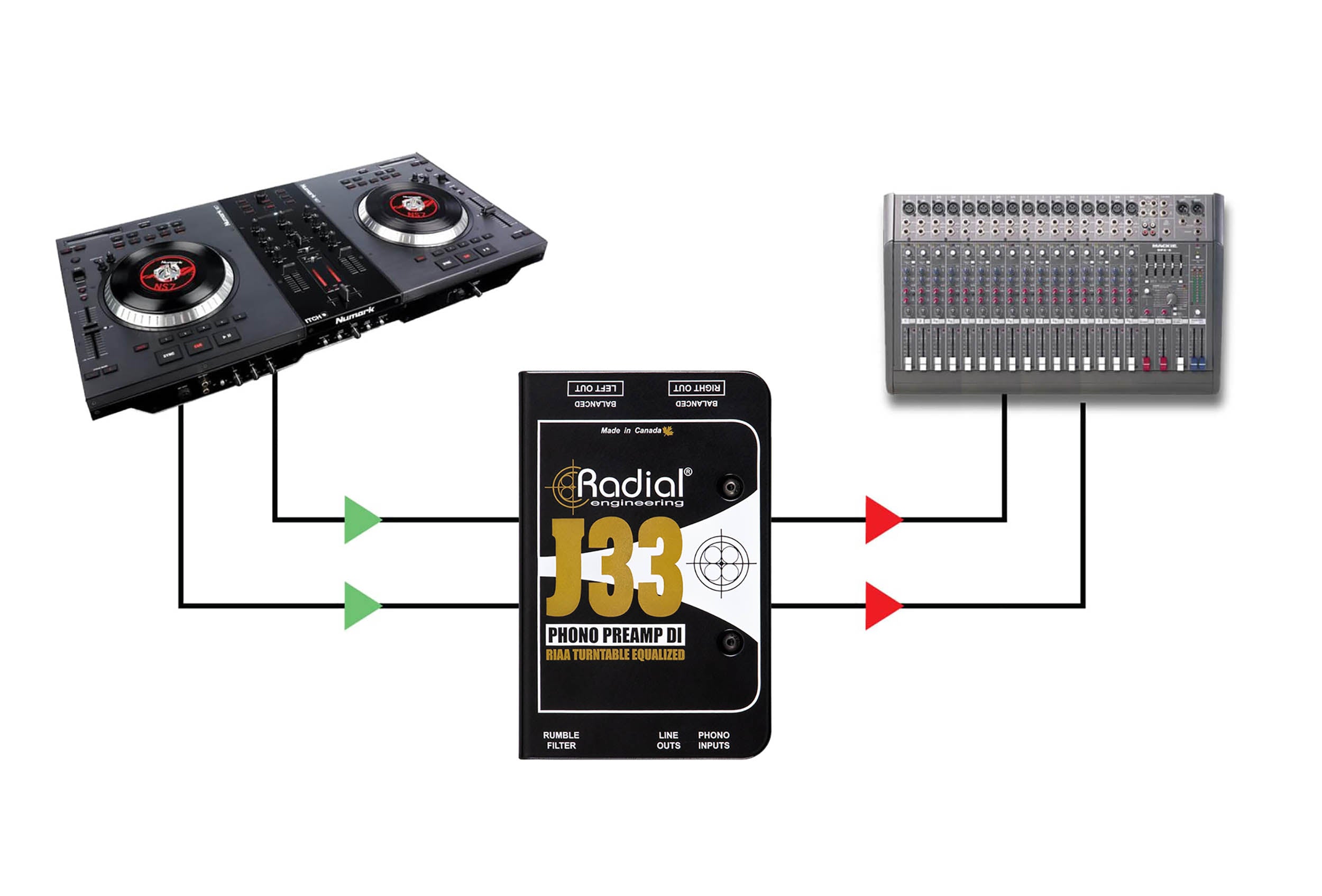 Radial Engineering J33, Combination RIAA Phono Preamp and DI Box by Radial Engineering