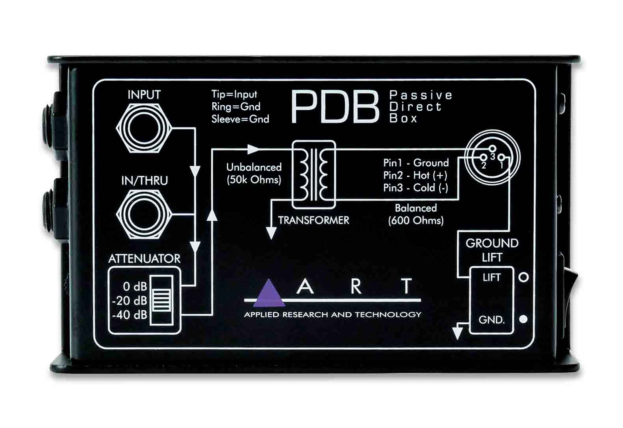 Art PDB Passive Direct Box by ART