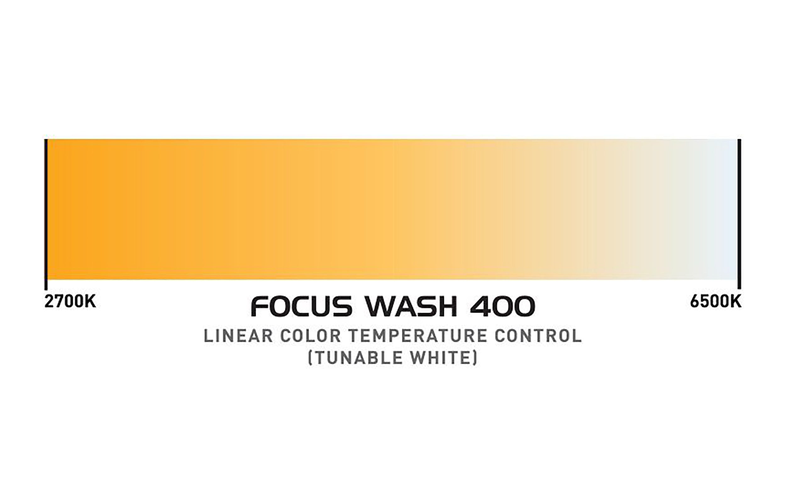 ADJ Focus Wash 400, LED Moving Head Wash with Motorized Zoom - RGBACL by ADJ