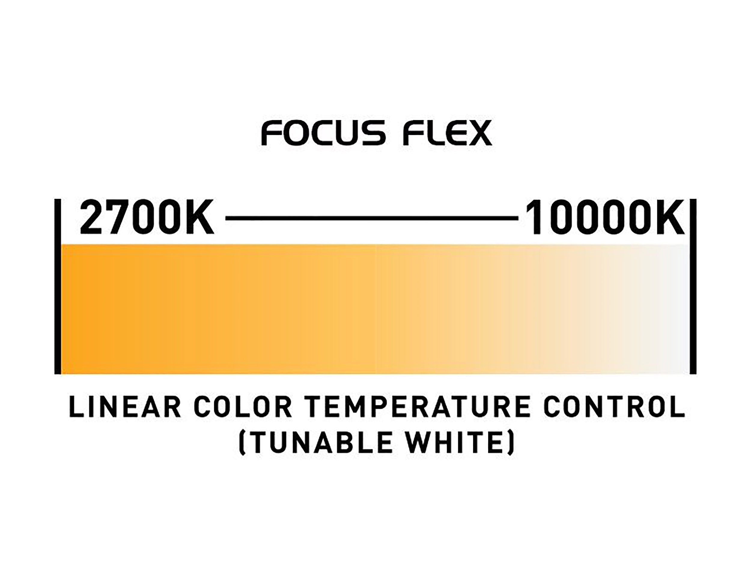 ADJ Focus Flex, Color Mixing LED Moving Head RGBW - 40 Watt by ADJ