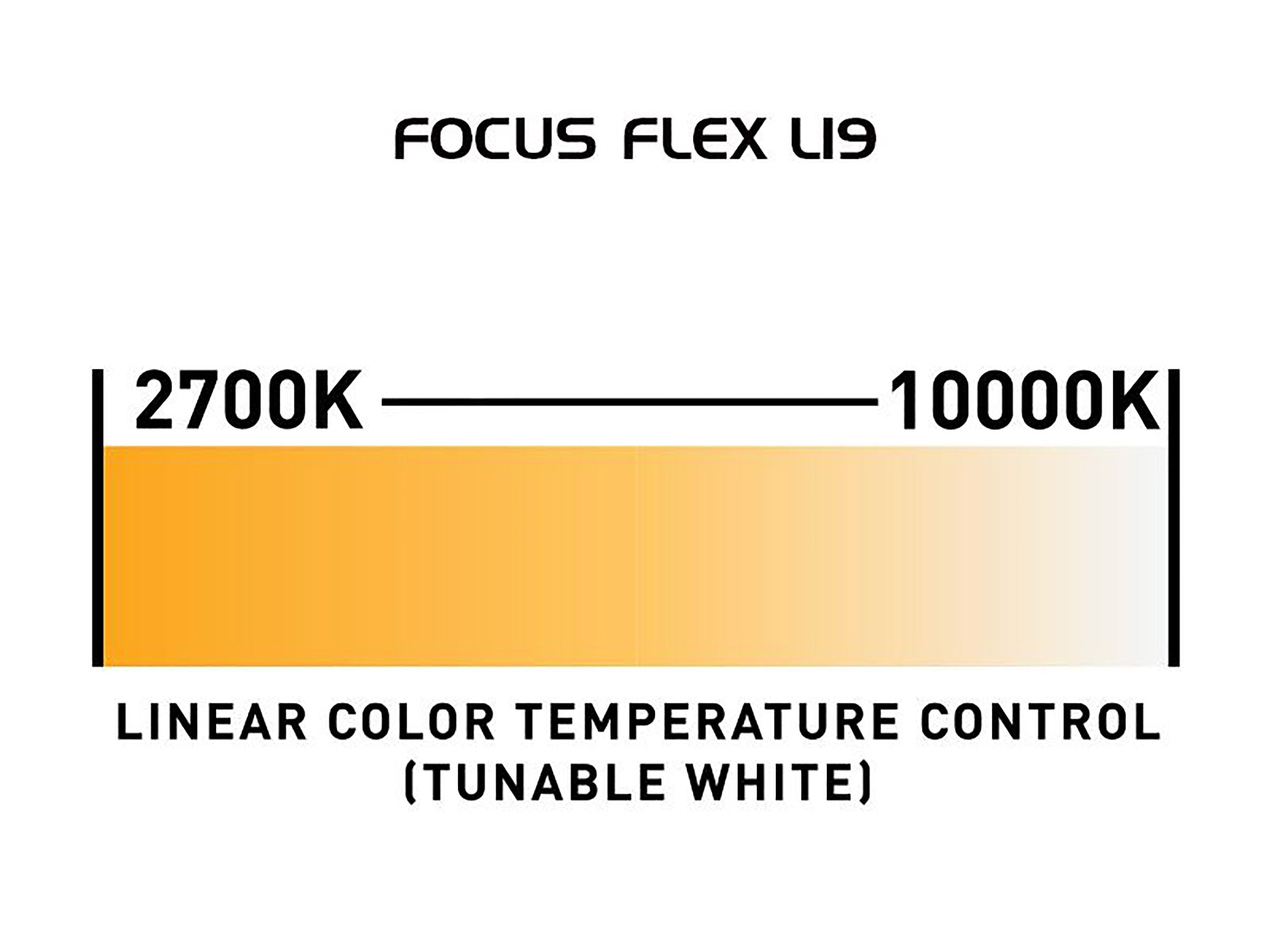 ADJ Focus Flex L19, Versatile Moving Head Luminaire with 40-Watt RGBL Color Mixing LEDs by ADJ