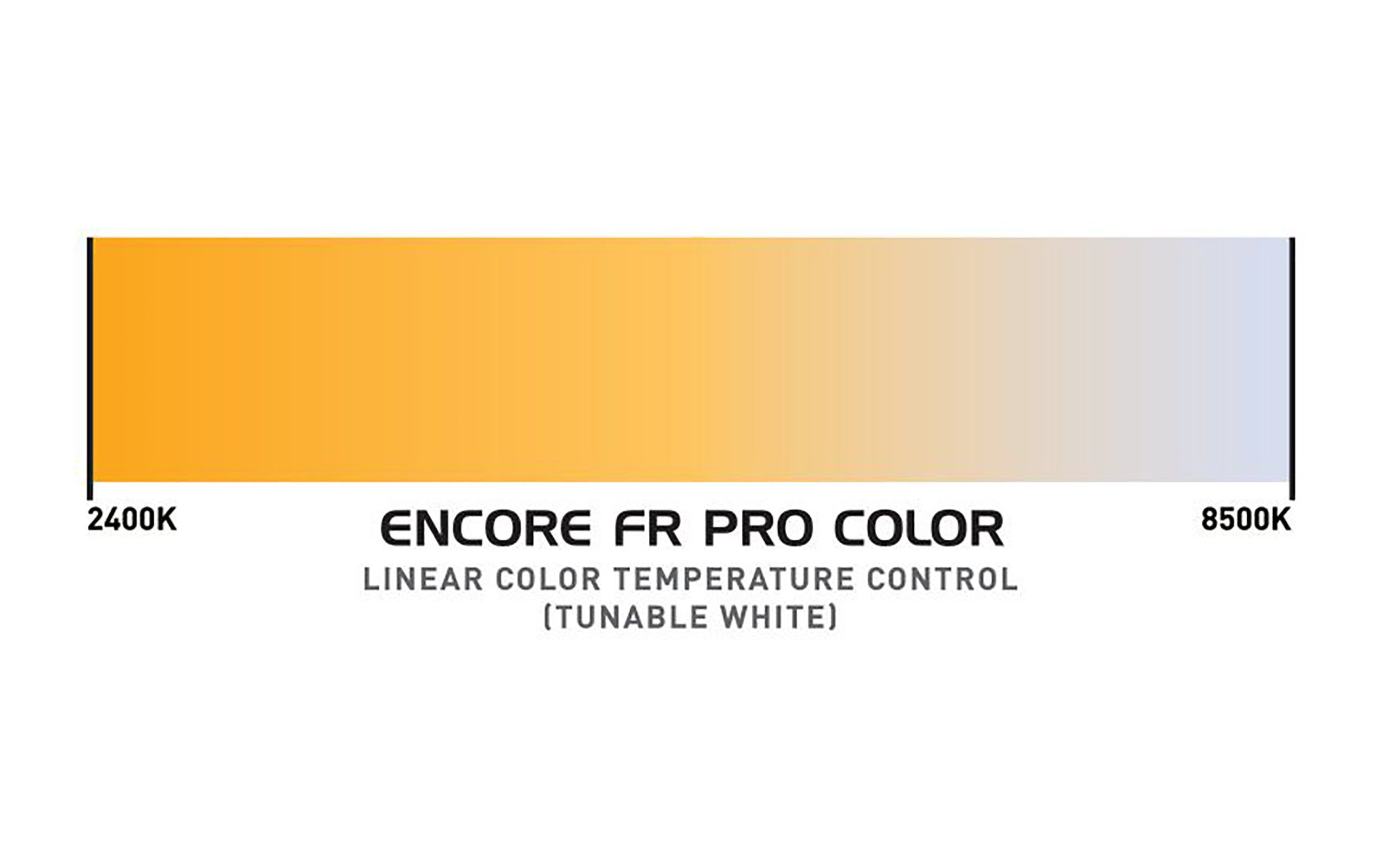 ADJ Encore FR Pro Color, Professional Grade 6-IN-1 LED Fresnel Fixture with 7-Inch Lens by ADJ