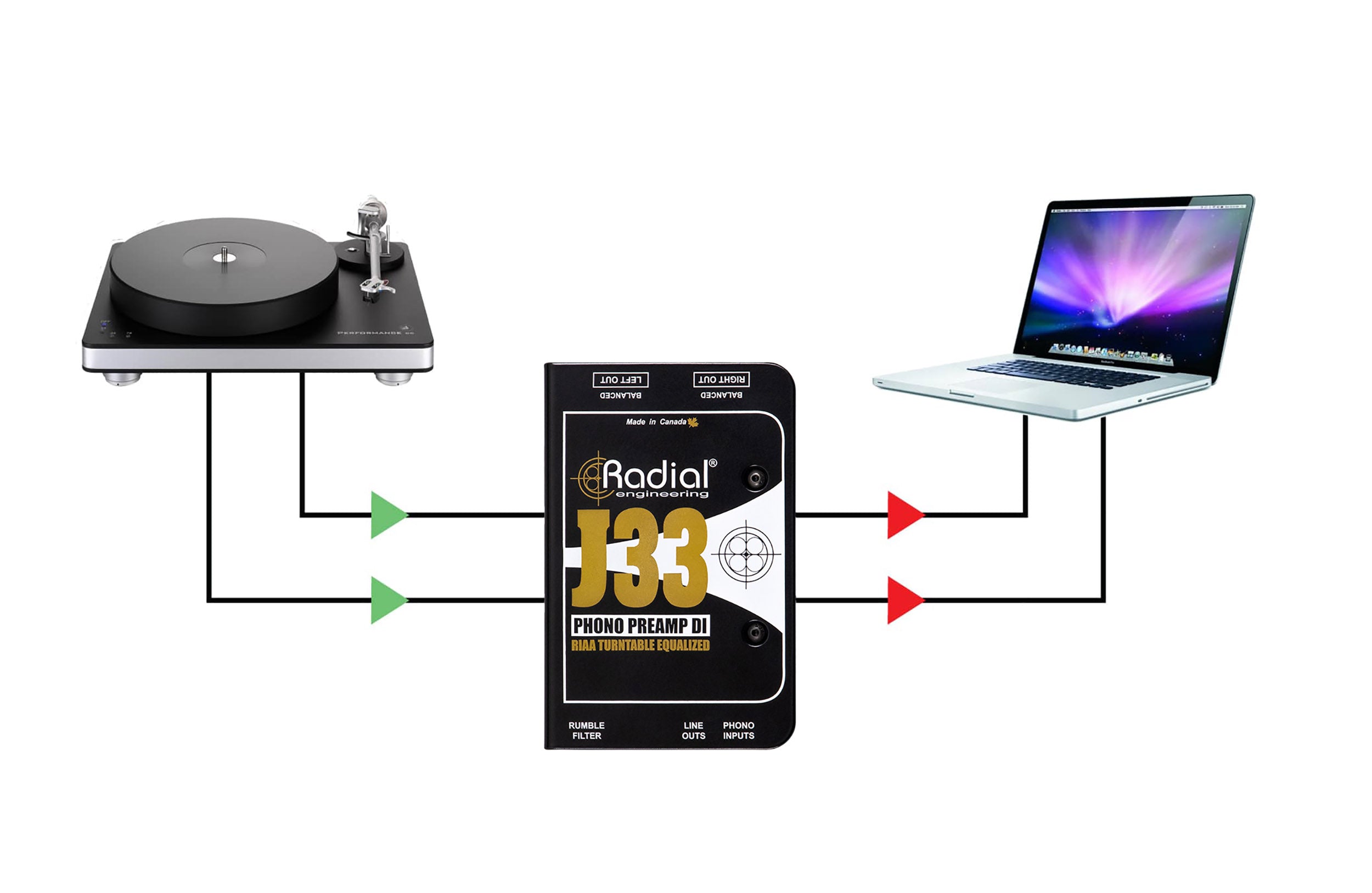 Radial Engineering J33, Combination RIAA Phono Preamp and DI Box by Radial Engineering