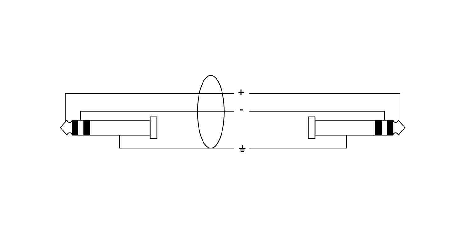 Cordial CRM VV, 1/4" TRS Male to Male Microphone Cable - Hollywood DJ