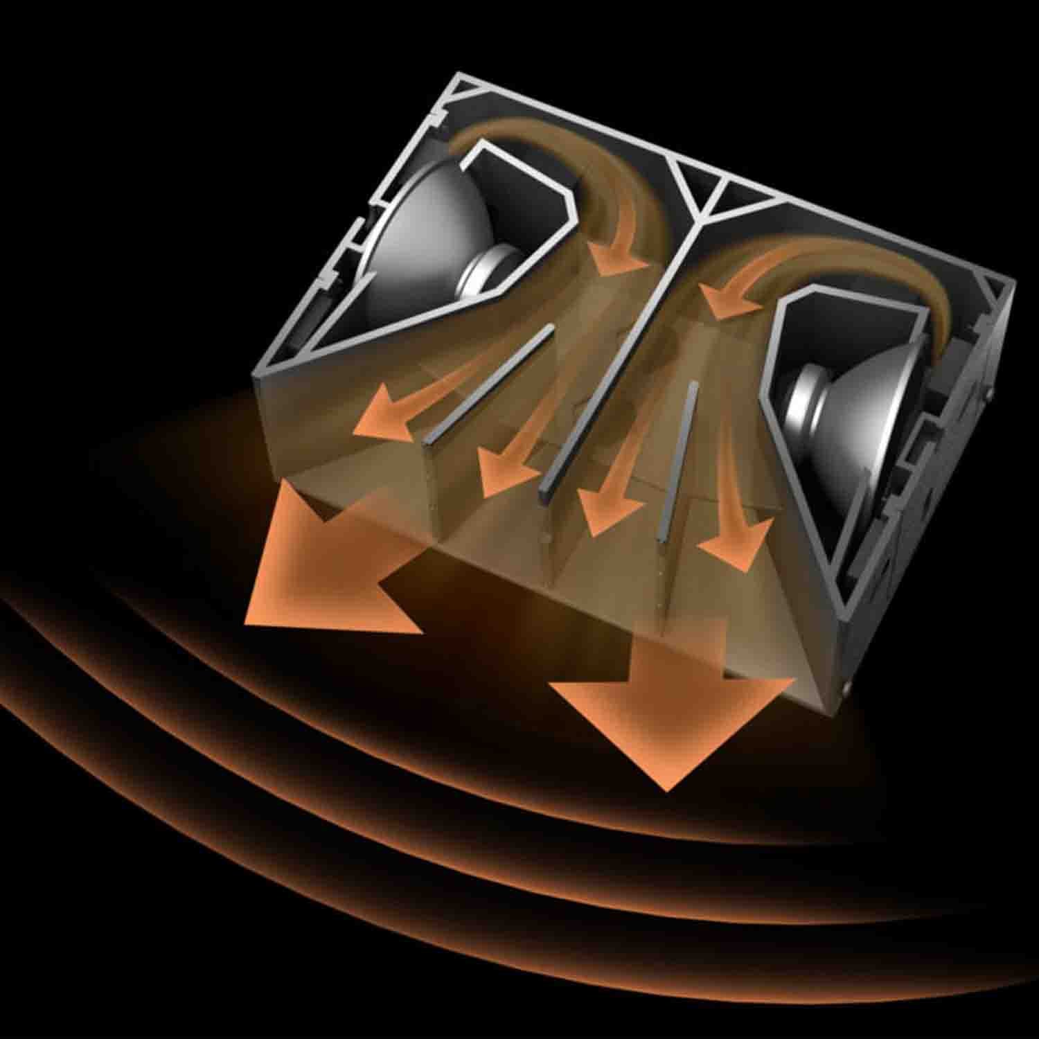 Pioneer XY-218HS-B Dual 18” Horn-Loaded Subwoofer - Black - Hollywood DJ