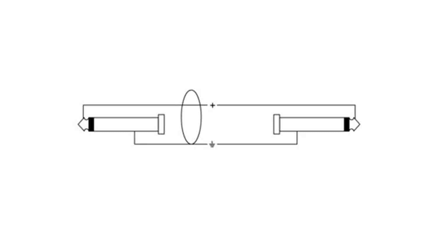 Cordial CFU PP, Twin Cable with 6.35mm Jacks - Hollywood DJ