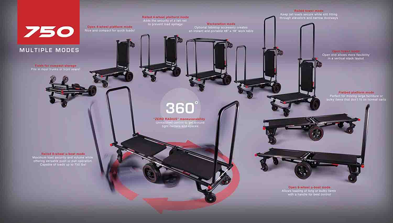 Krane AMG 750 Heavy Equipment Cart Multi-Mode Folding Longbed 750 lb Capacity by Krane AMG
