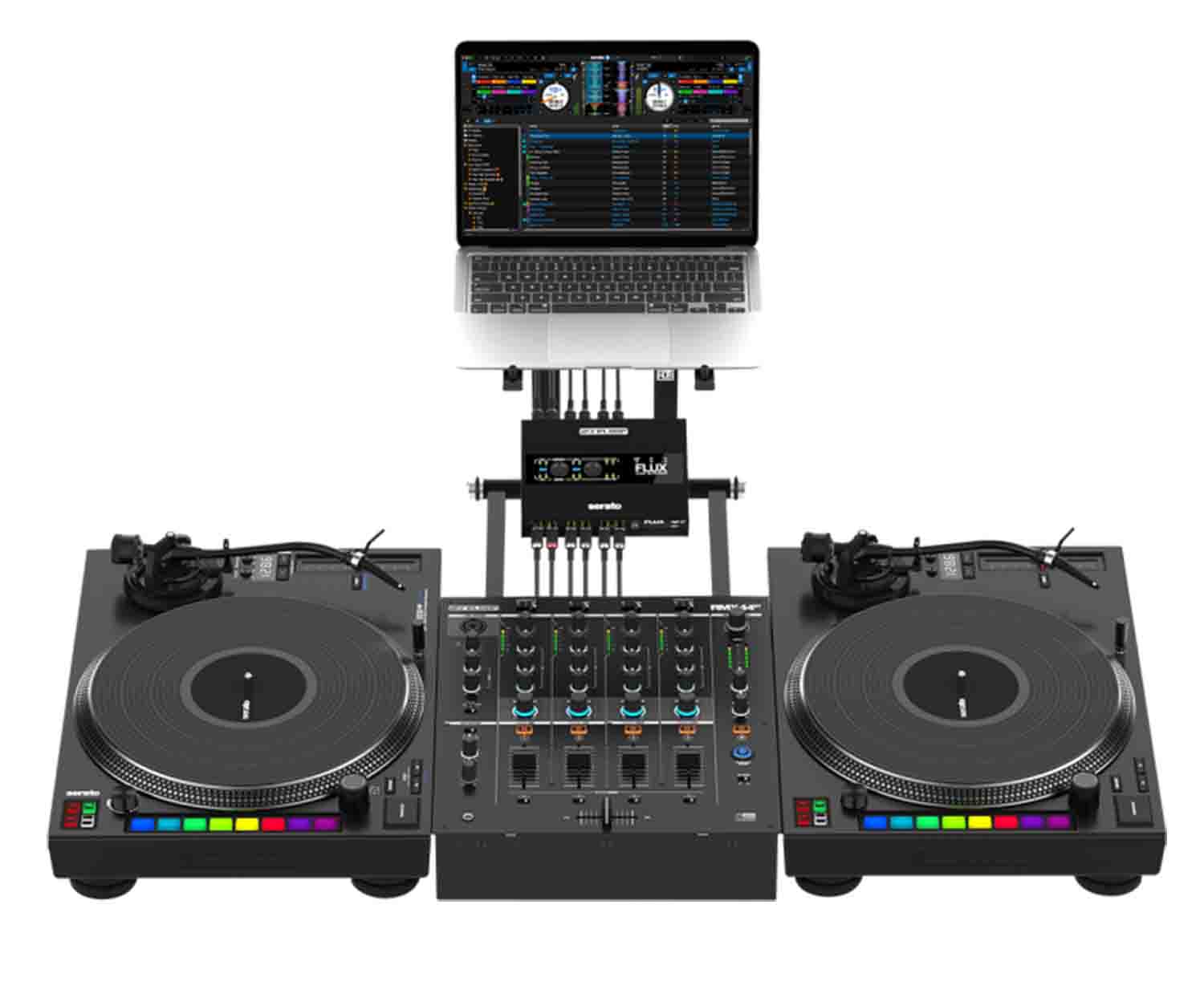 Reloop Flux Next Generation USB-C 3-Channel 6x6 DVS Interface for Serato DJ Pro Reloop