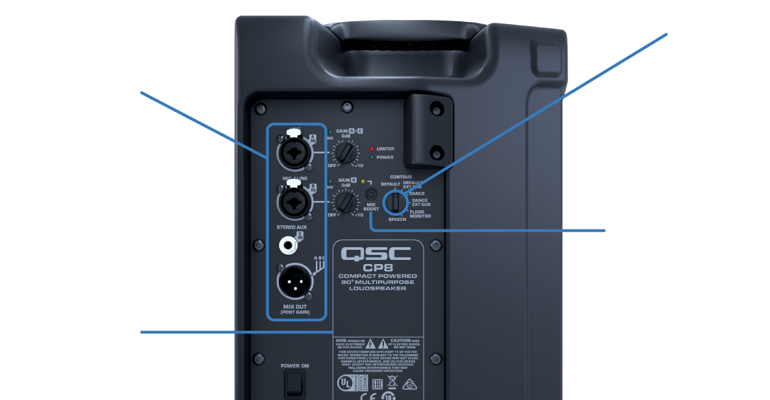 USED: QSC CP12 1000W Powered Speaker 12 Inch LF Driver 1.4 Inch HF Driver and DSP by QSC