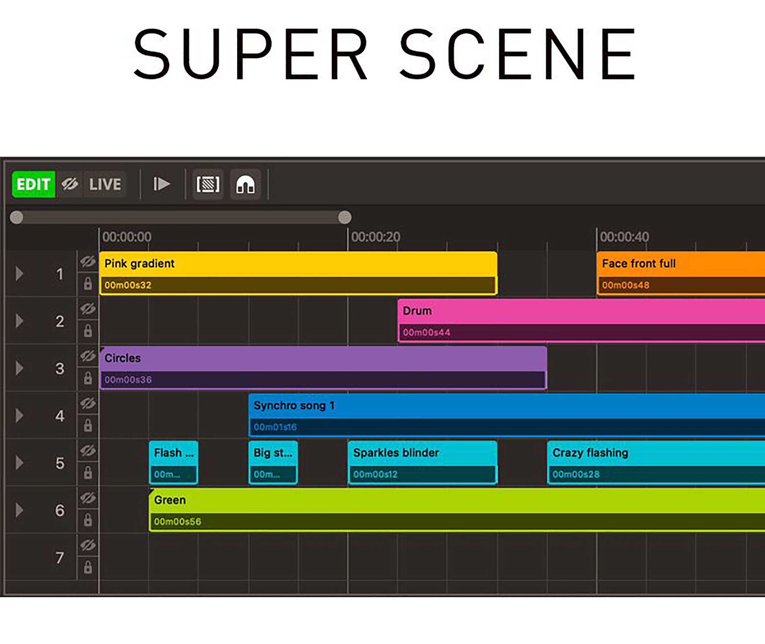 ADJ MYDMX5, DMX Lighting Control Software by ADJ