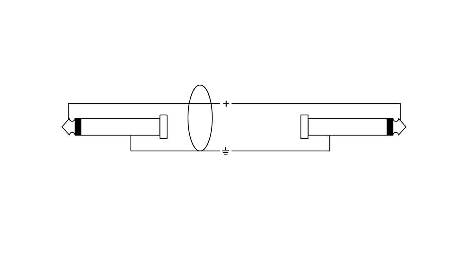 Cordial CFIP RR, Pancake Plug - Hollywood DJ
