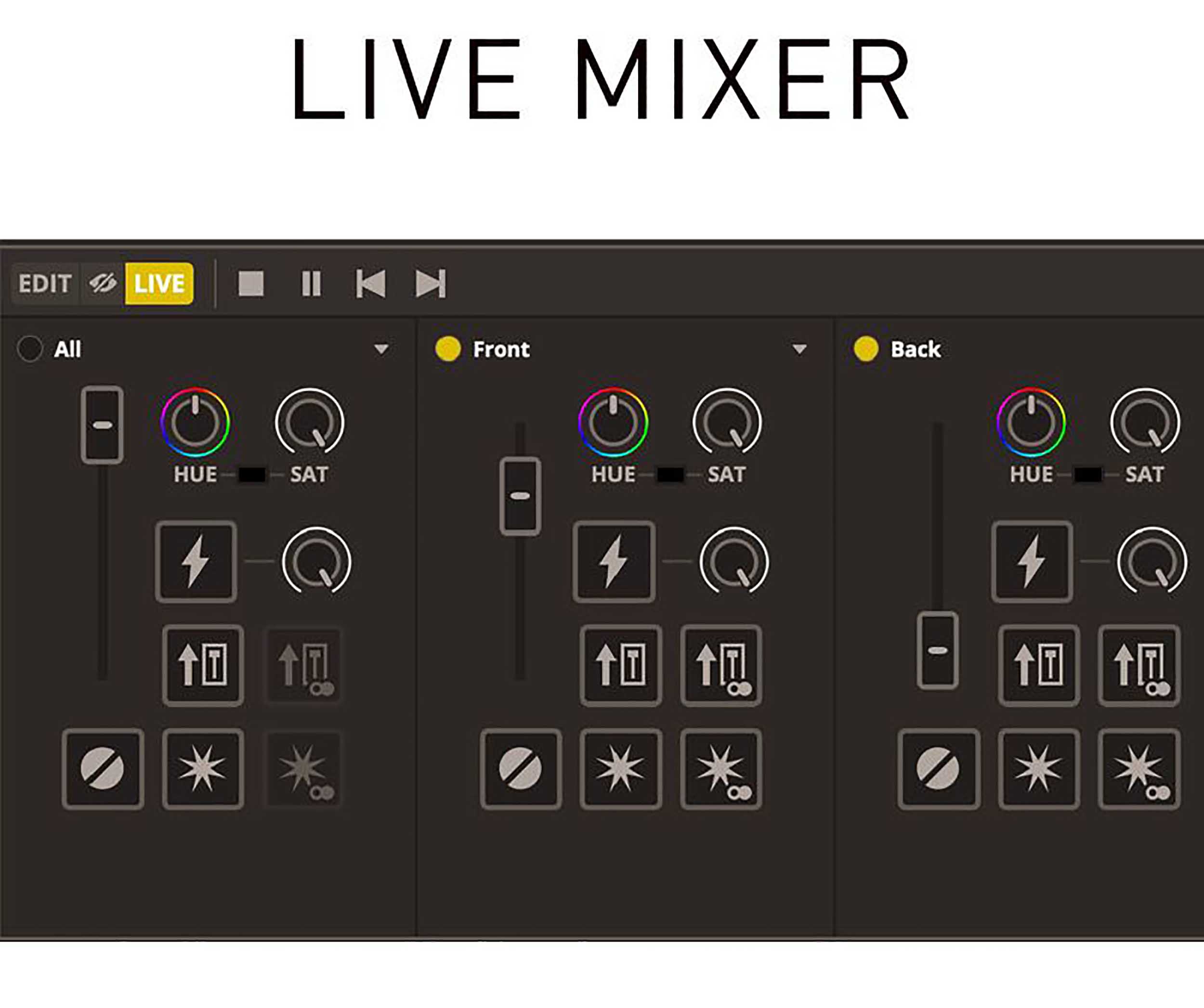 ADJ MYDMX5, DMX Lighting Control Software by ADJ