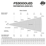 ADJ FS3000LED, Feature-Packed Follow Spot Warm White LED - 300 Watt by ADJ