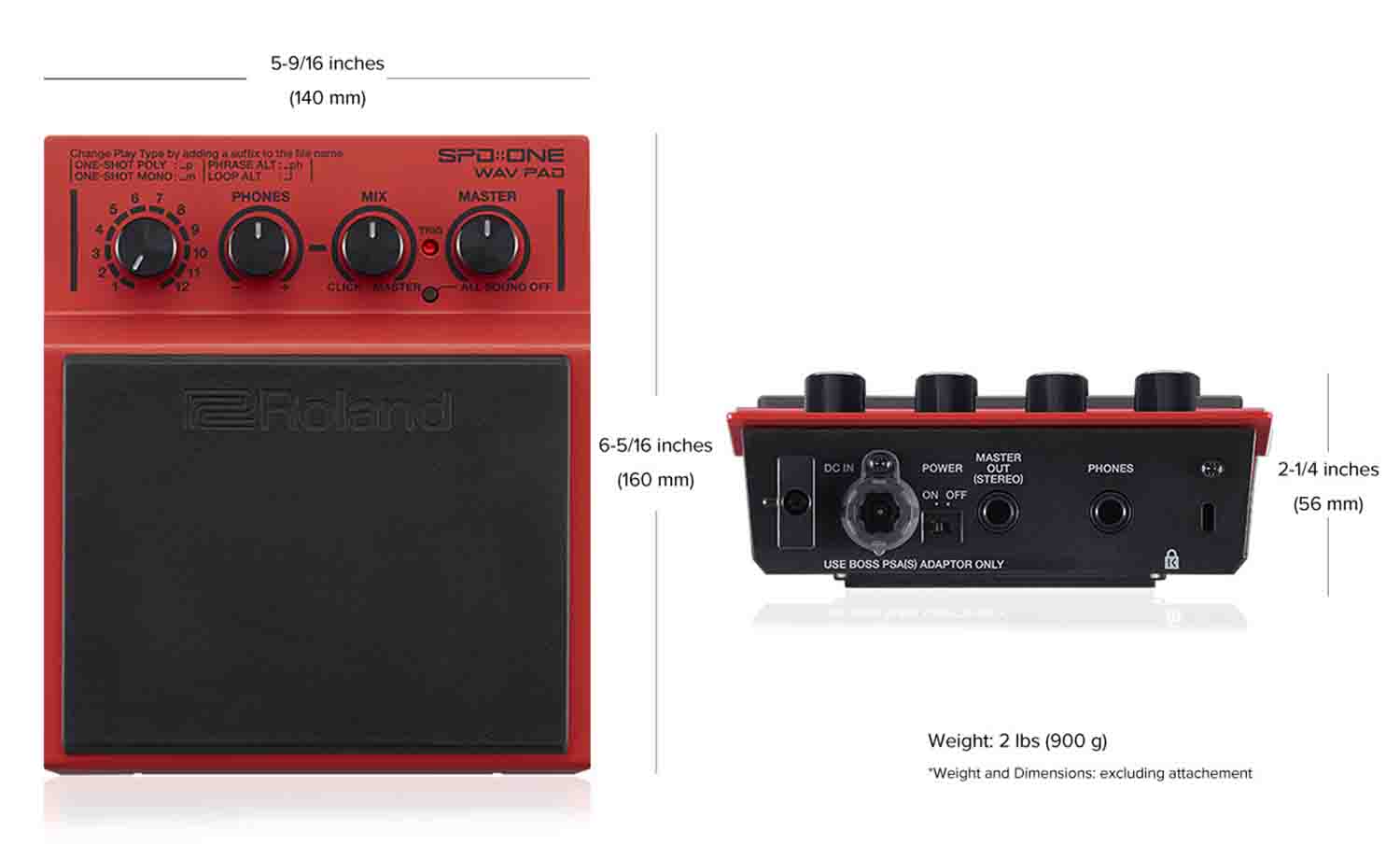 Roland SPD-1W Percussion Electronic Drum Pad, WAV