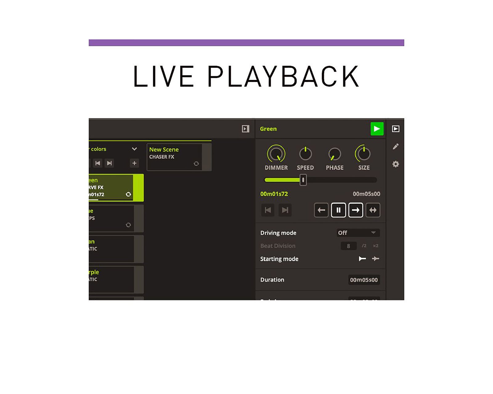 ADJ MyDMX 5 Express, Control Software for PC/Mac with 256 Expandable DMX Channels by ADJ