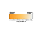ADJ Par Z150 RGBA, Quad RGBA C.O.B. LED Fixture 150-Watt by ADJ