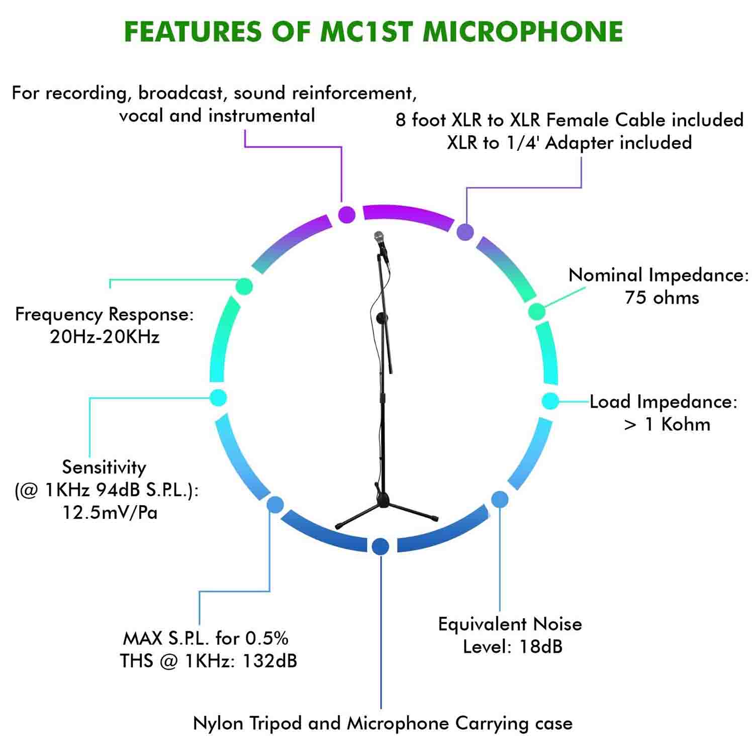 Technical Pro TLDMC1ST Tripod Boom Microphone with Stand