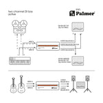Palmer River Inn Active 2-Channel DI Box for Guitar, Bass and Keyboard - Stereo by Palmer