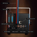 X-Laser, LaserCube Ultra 2.5W by Wicked Lasers - Solo Unit by X-Laser
