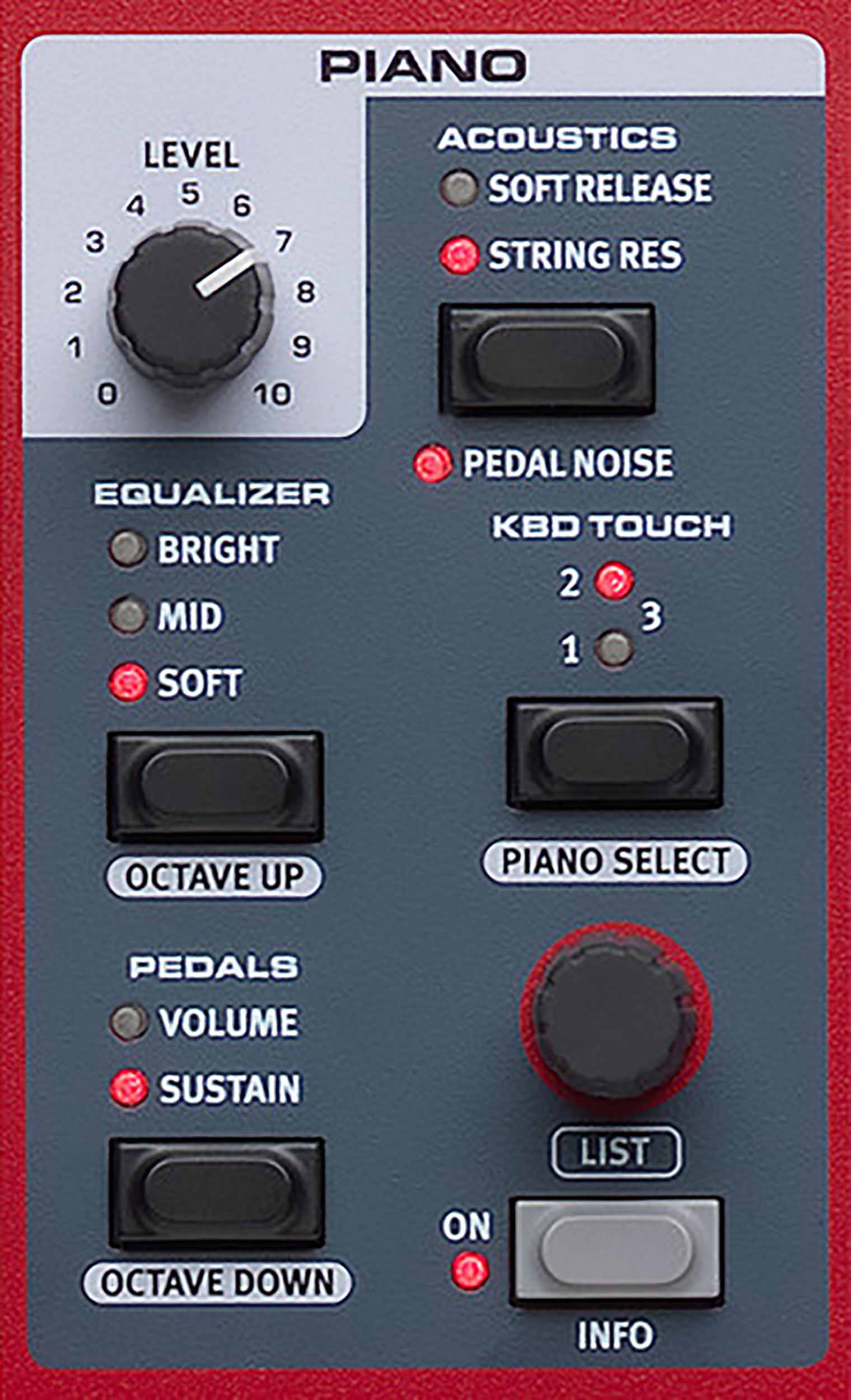 Nord Piano 4 88-Key Digital Piano with Virtual Hammer Action by Nord