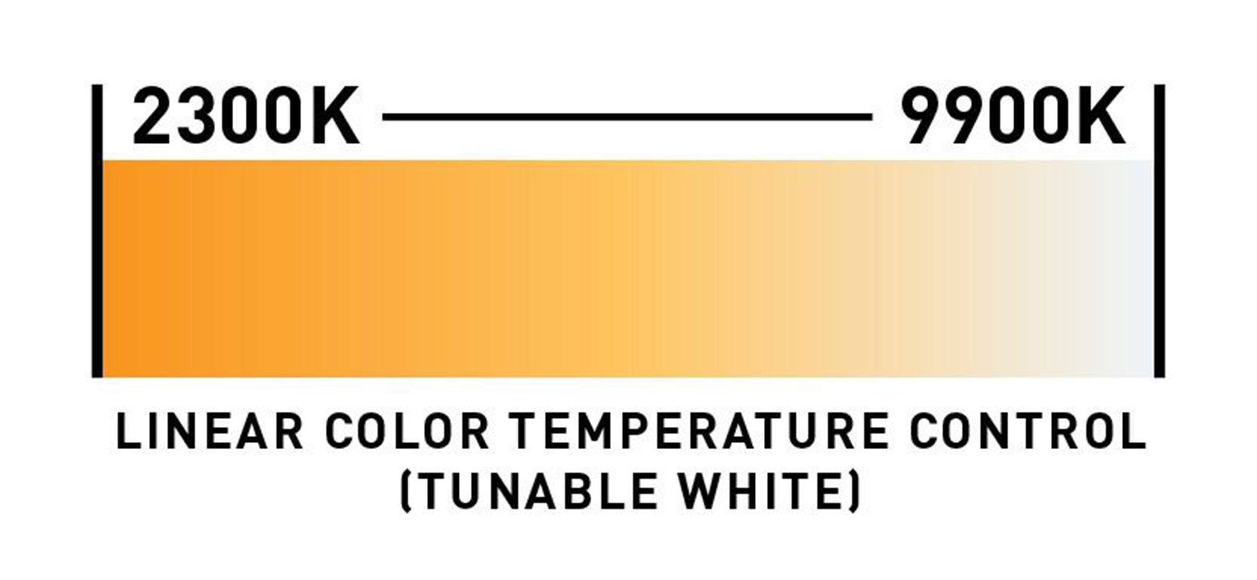 B-Stock: ADJ UBL9H, RGBAL+UV Linear Light Bar with Diffusion Filter - 9 LEDs