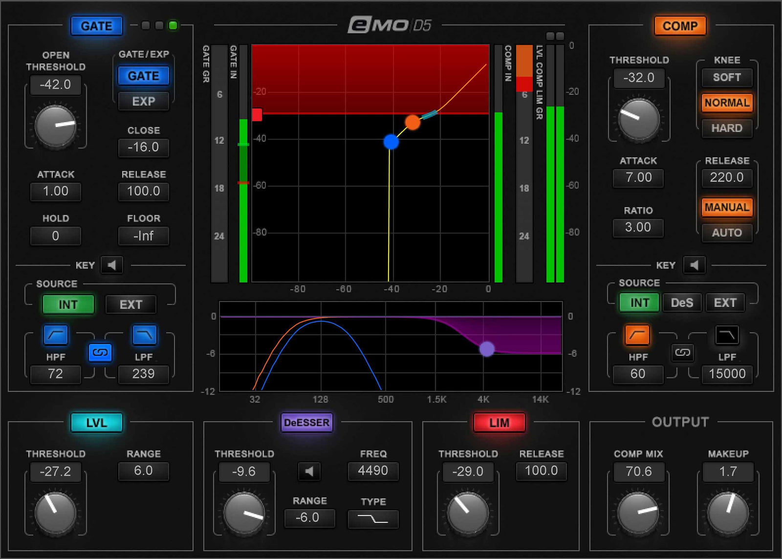 Waves CMBAXISLV64 eMotion LV1 64-Channel Mixer with Axis Scope SoundGrid System by Waves