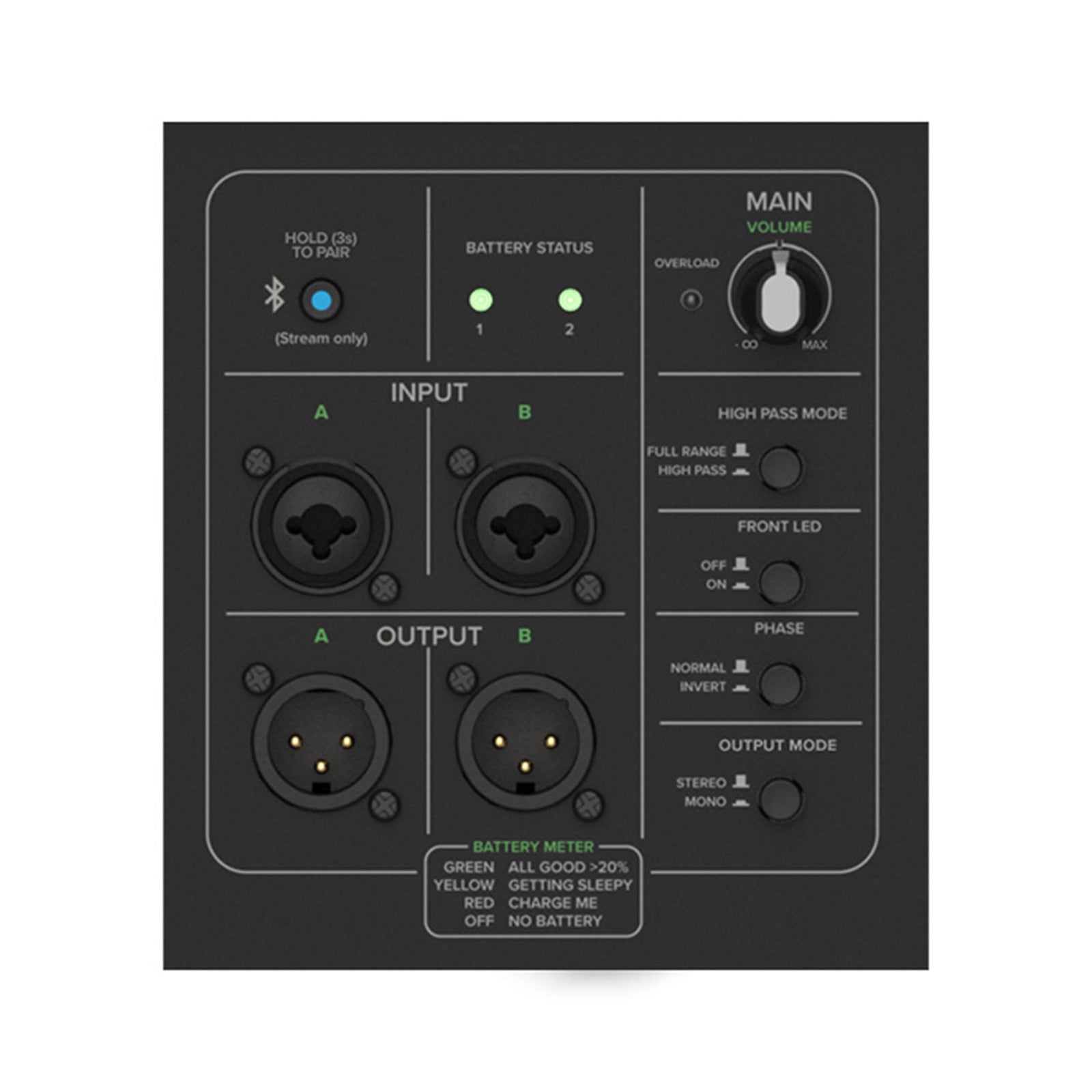 Mackie ThumpSub GO 8" Portable Battery-Powered Subwoofer - 400 W by Mackie