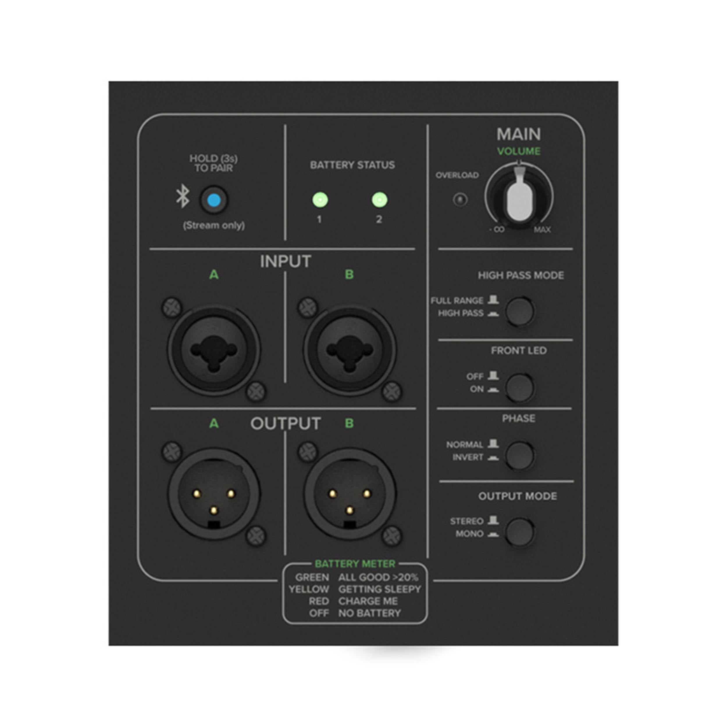 Mackie ThumpSub GO 8" Portable Battery-Powered Subwoofer - 400 W by Mackie
