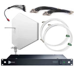 RF Venue DFIN-IPXWD9 DISTRO9 HDR 9-Channel Wireless Mic Upgrade Pack with White Diversity Fin IPX Antenna