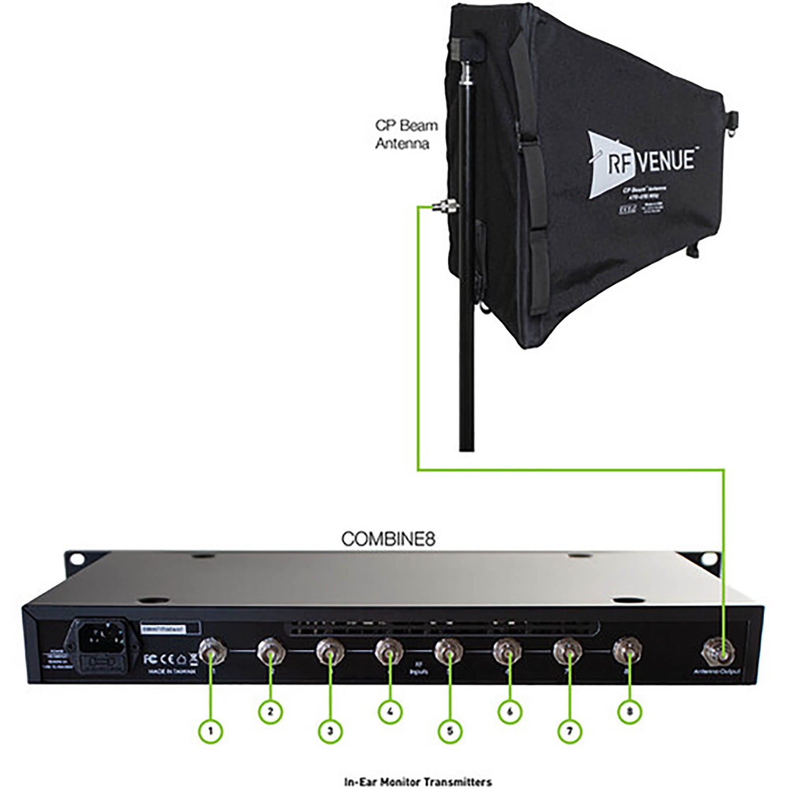 RF Venue COMBINE8 8-Channel In-Ear Monitor Antenna Combiner