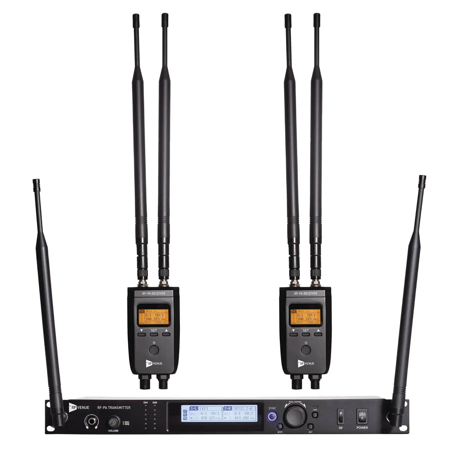 RF Venue RF PA Extension Kit