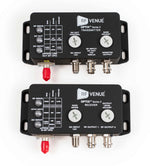 RF Venue OPTIX Series 3 RF-over-Fiber Antenna Distribution System