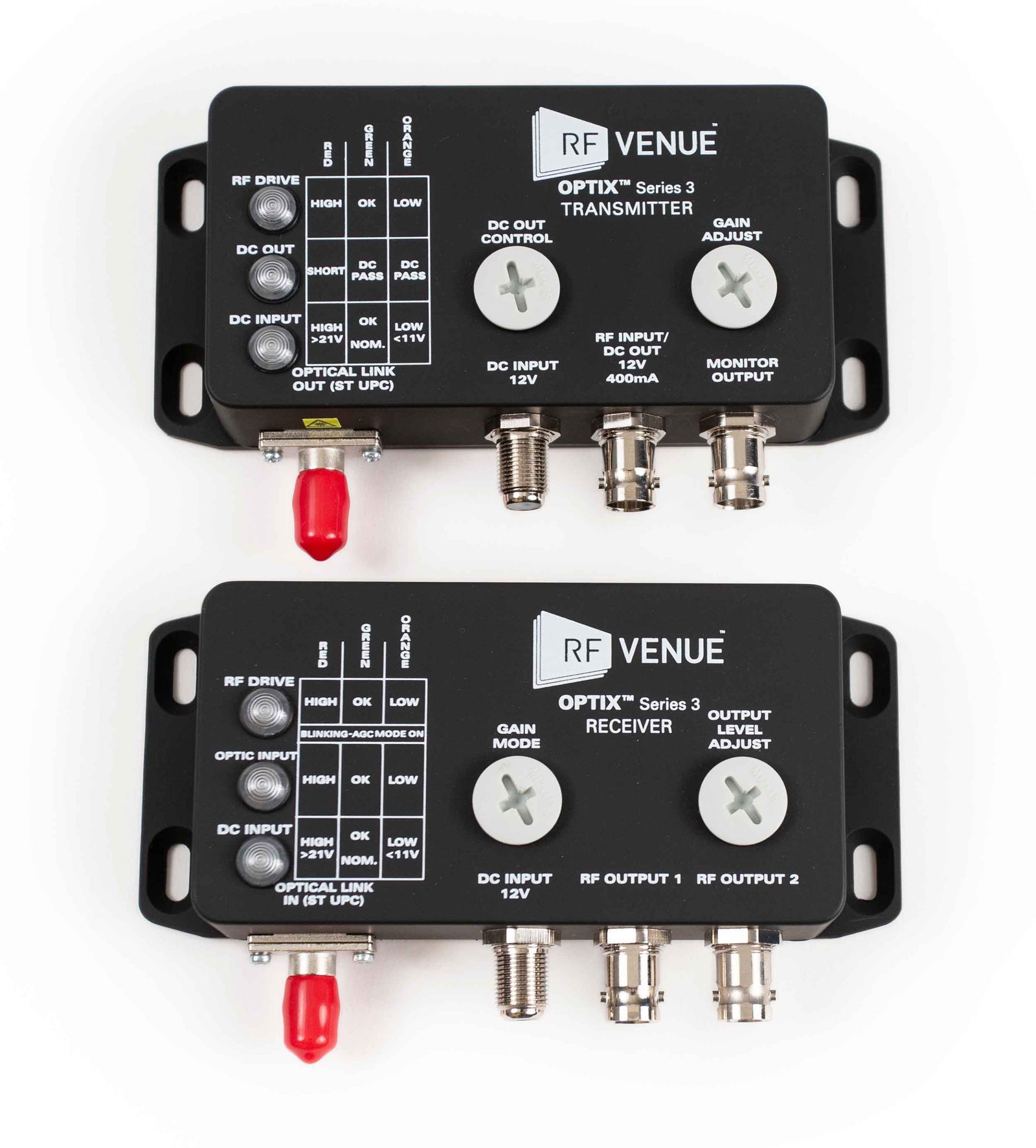 RF Venue OPTIX Series 3 RF-over-Fiber Antenna Distribution System