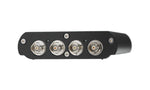 DiGiCo MGB-P, Package 128 Channel MADI to Ethernet Converter