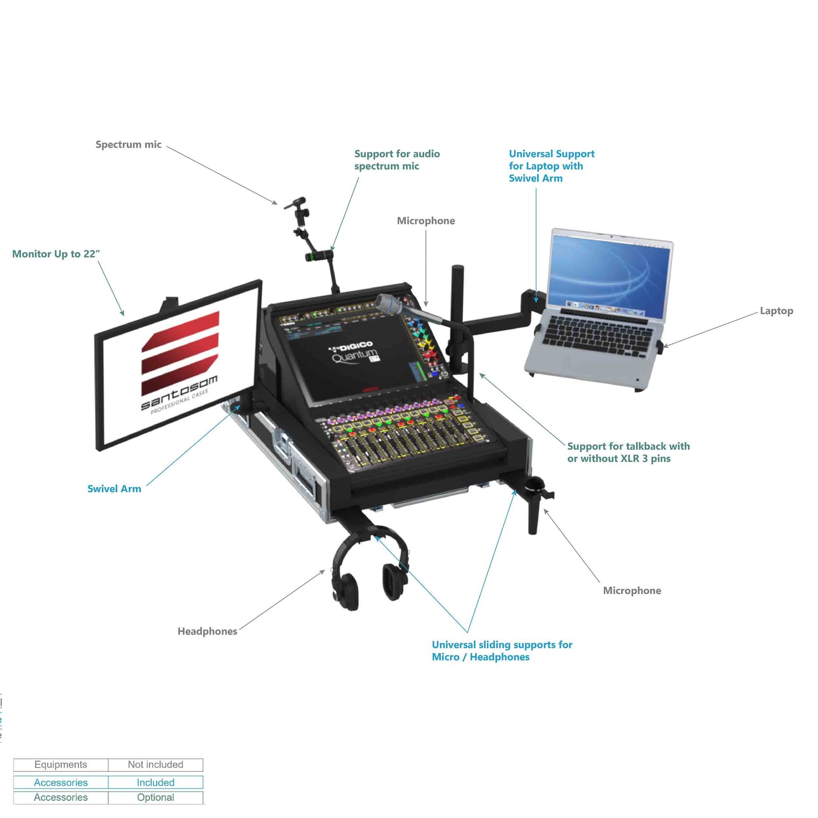 ProX XSM-DIGQ112DHWLMA Flight Case for DiGiCo Quantum 112 with Doghouse, Monitor Arm and Laptop Support