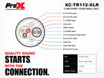 ProX XC-TR112-XLR02 2 ft Dual PowerCON to Dual XLR Audio Combo Link Jumper Cable