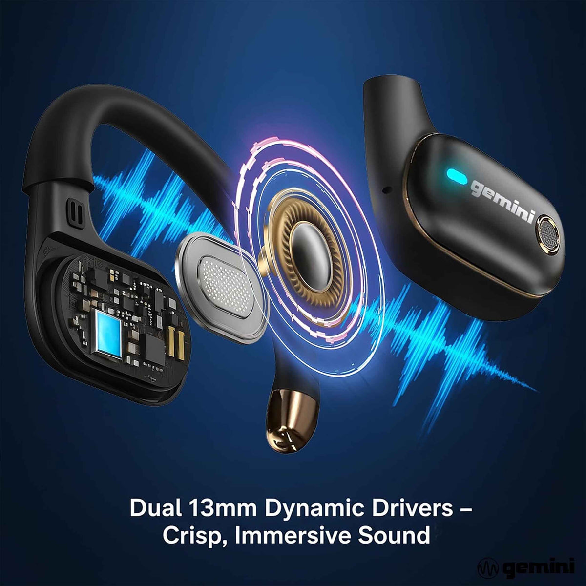 Gemini Sound GEBX-200 open-ear Bluetooth Earbuds, Bluetooth 6.0, Dual 13mm Drivers, 24+ Hours with Charging Case