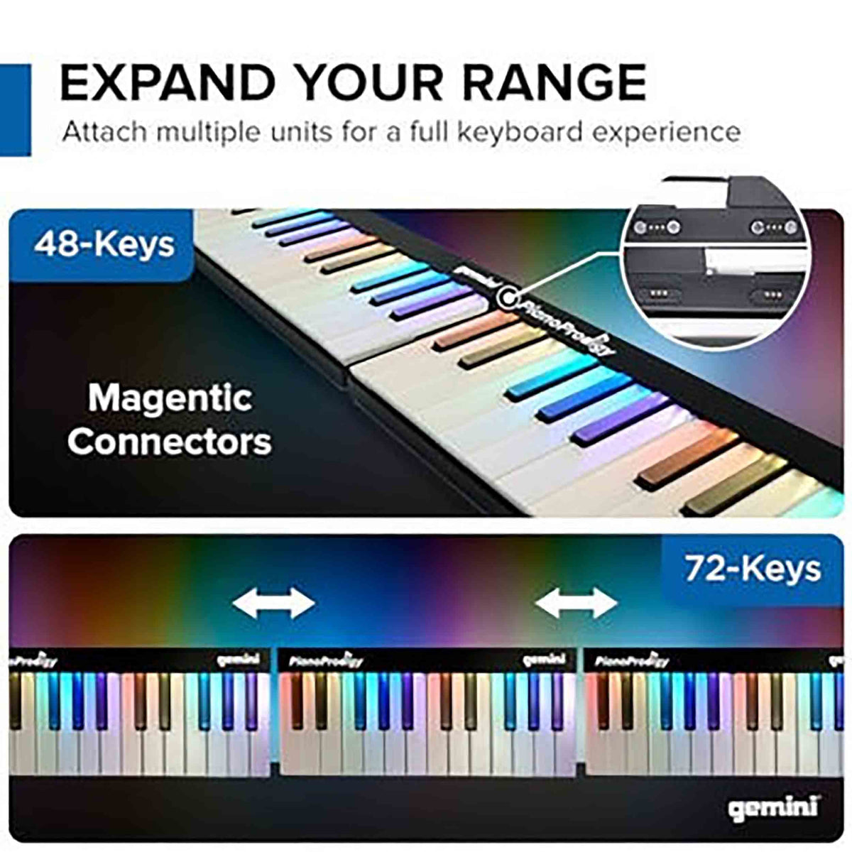 Gemini Sound GPP-101 Expandable Wireless MIDI Keyboard, 24 Light-up keys, Bluetooth 5.0, Magnetic Expansion to 72 keys