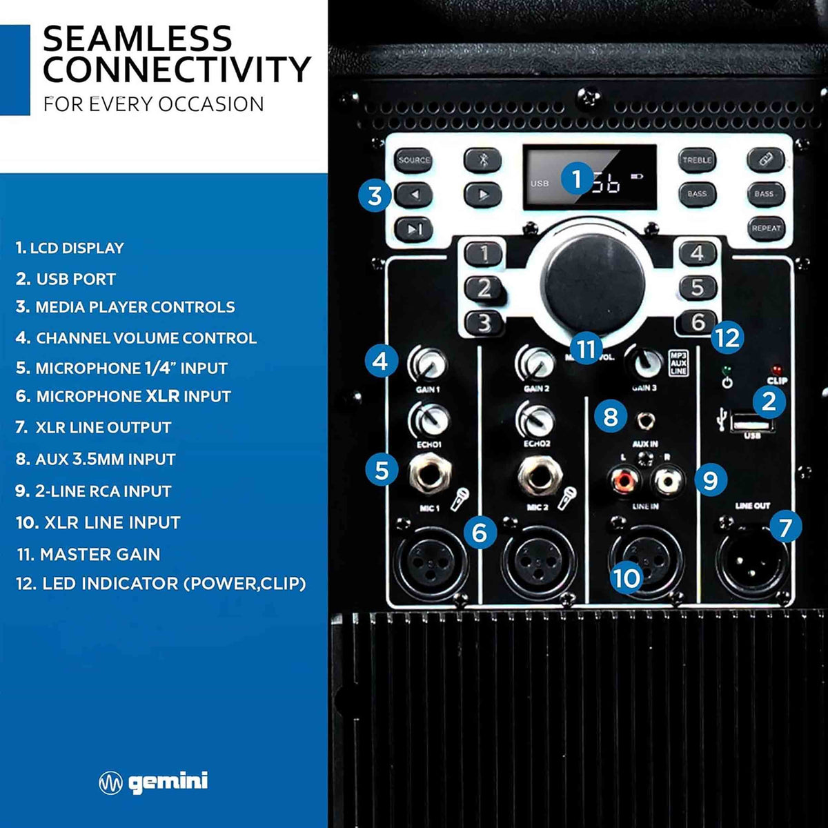 Gemini Sound GSP-5500 Powered Bluetooth PA Speaker, 1800W, 15" Woofer, TWS Bluetooth Pairing