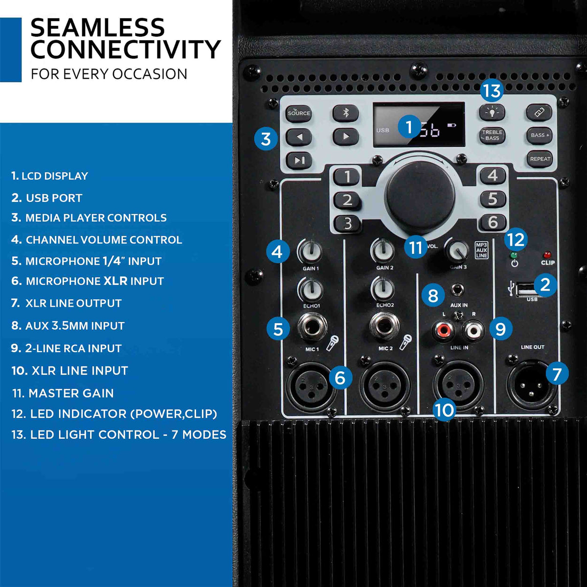 Gemini Sound GSP-L5500PK 15" Active Bluetooth PA Speaker with LED Lights, Stand, and Mic, 1800W, 126dB max SPL