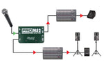 Radial Engineering ProMS2 Stereo Line Isolator with Transformer Isolation and Level Control